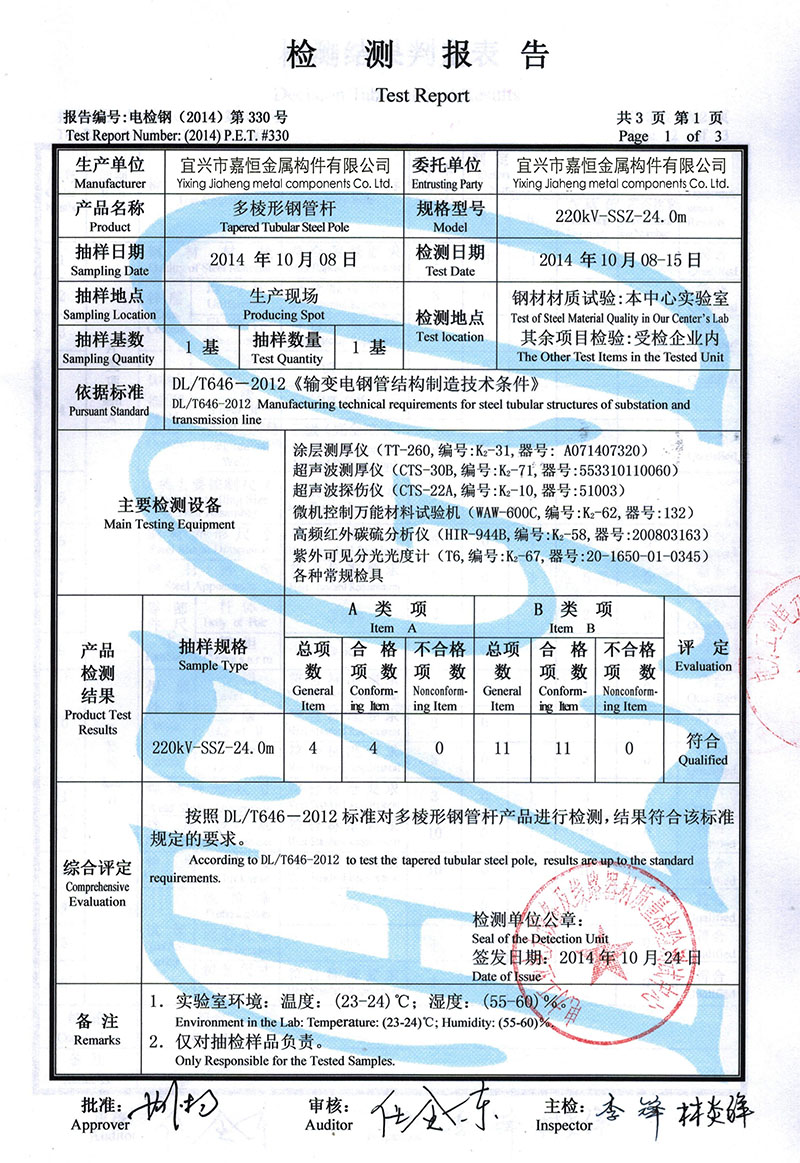 資質(zhì)證書